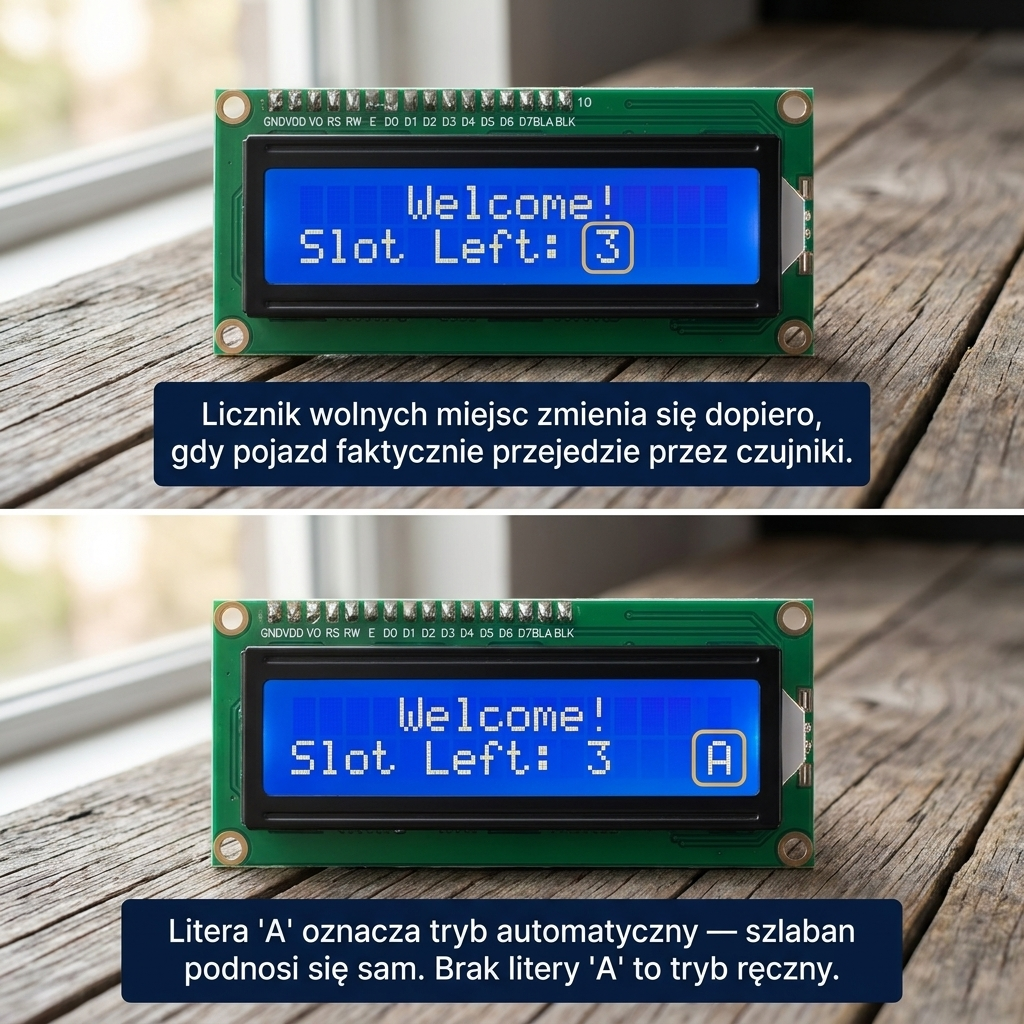 MiniParking DIY - Zbuduj Własny Inteligentny Parking