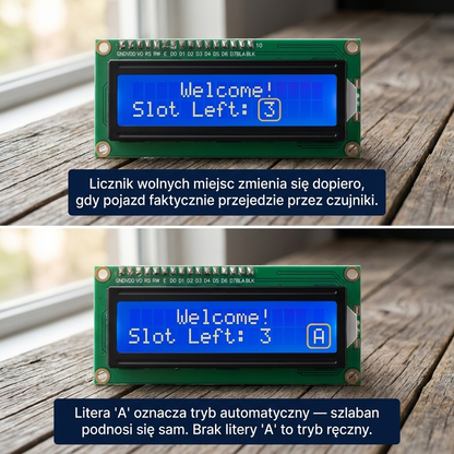 MiniParking DIY - Zbuduj Własny Inteligentny Parking